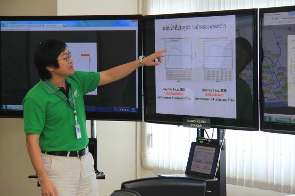 นักวิจัยกำลังอธิบายถึงอัตราการลดลงของระดับน้ำที่ประตูระบายน้ำคลองลาดพร้าว นักวิจัยกำลังอธิบายถึงอัตราการลดลงของระดับน้ำที่ประตูระบายน้ำคลองลาดพร้าว